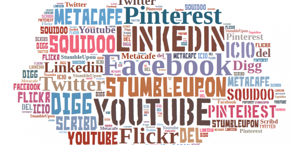 social media cloud